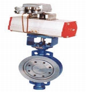 氣動法蘭單偏心蝶閥_閥門欄目