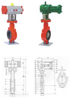 求購(gòu)臺(tái)灣實(shí)鋼氣動(dòng)蝶閥_閥門欄目