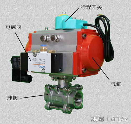 氣動球閥選型三大注意要點