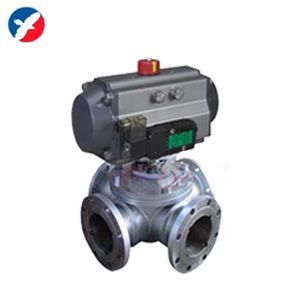 氣動四通球閥與氣動球閥產品展示——永嘉縣精衛泵閥閥門廠