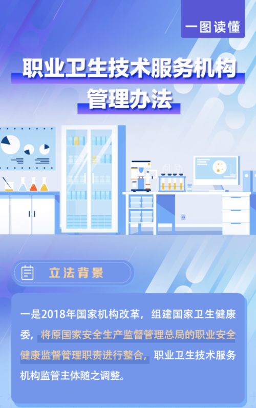 一圖讀懂《職業(yè)衛(wèi)生技術(shù)服務機構(gòu)管理辦法》——技術(shù)服務篇