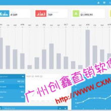 廣告設計 藝術與商業(yè)的完美交融
