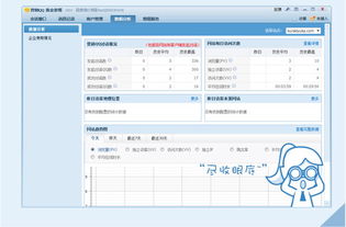 騰訊數(shù)據(jù)分析產品生態(tài) 軟件、營銷QQ與企業(yè)解決方案全解析